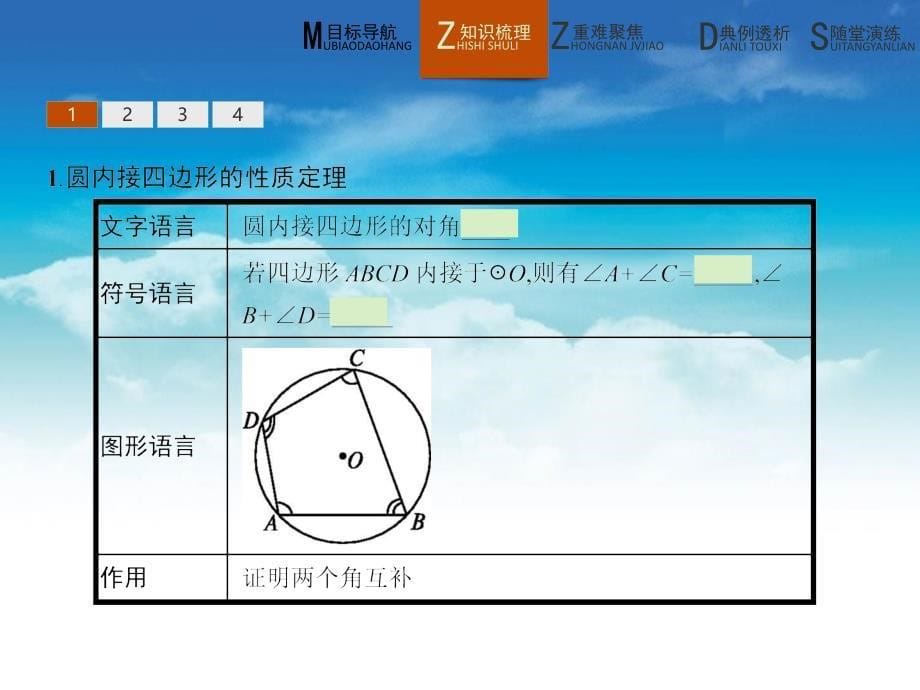 高中数学 1.3.1圆与四边形课件 北师大版选修41_第5页