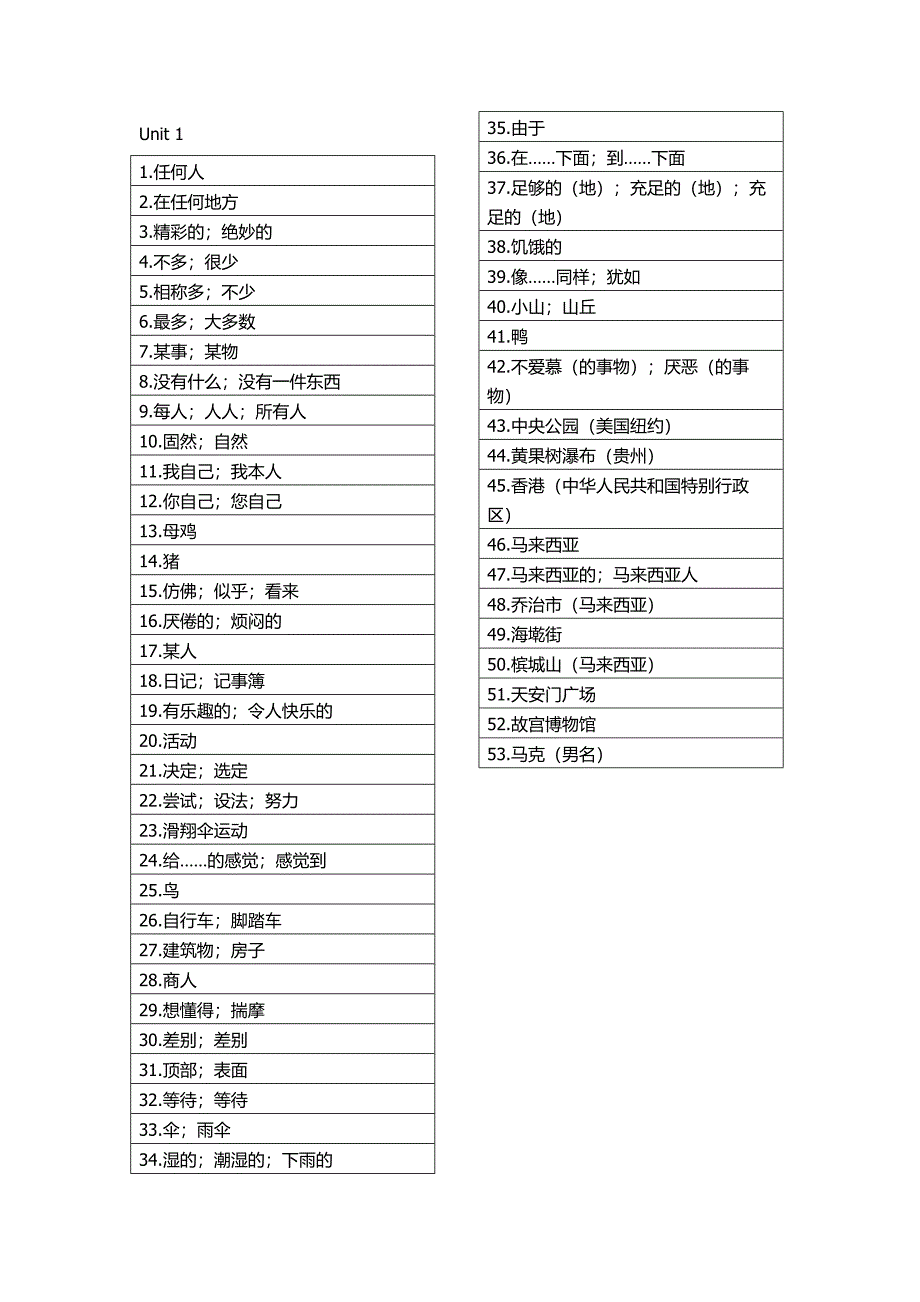 英语人教版八年级上册单词汉语_第1页