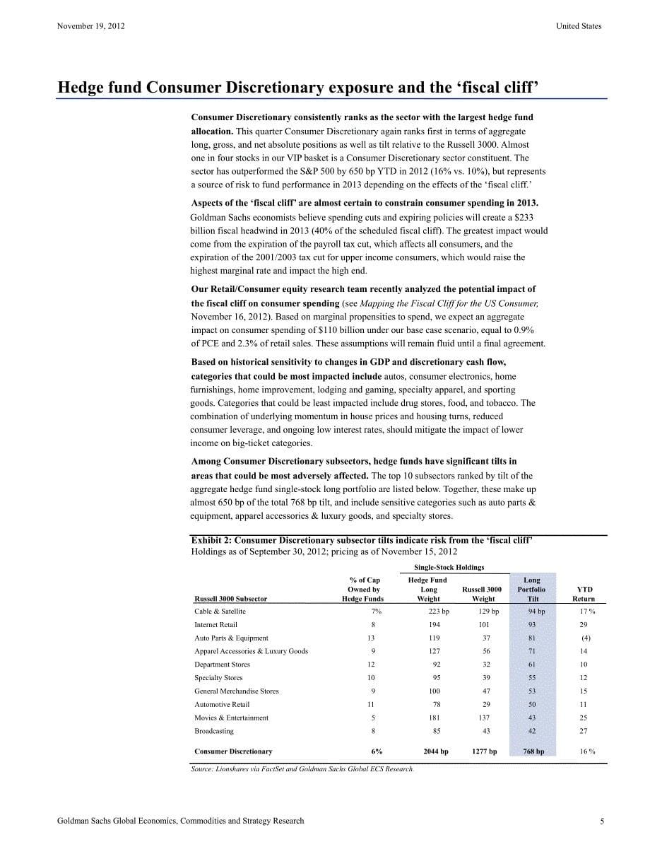 HEDGEFUNDTRENDMONITOR1120_第5页