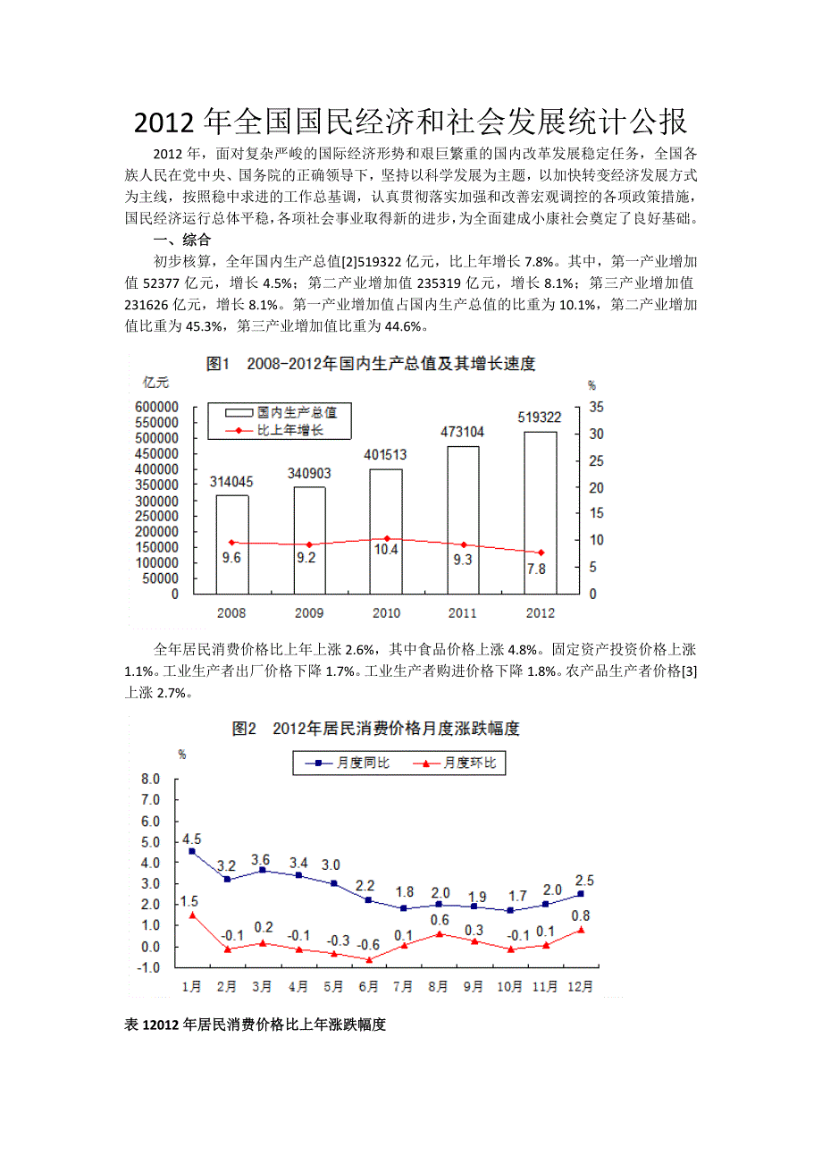 2012年全国国民经济和社会发展统计公报_第1页