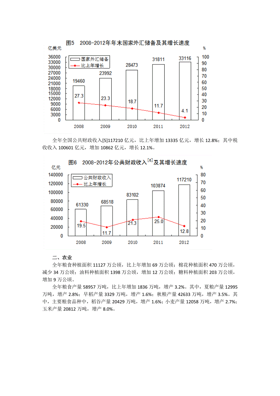 2012年全国国民经济和社会发展统计公报_第3页