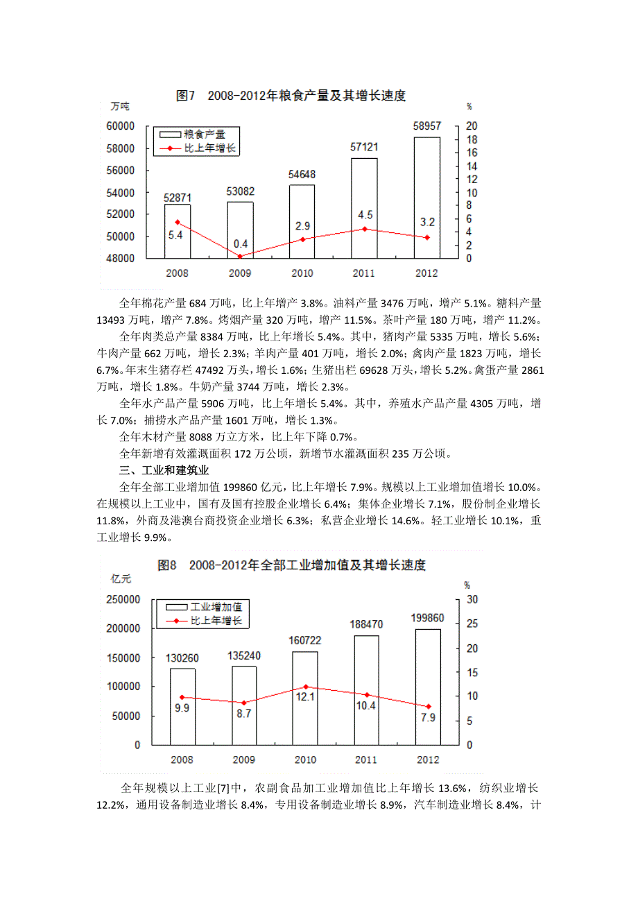 2012年全国国民经济和社会发展统计公报_第4页