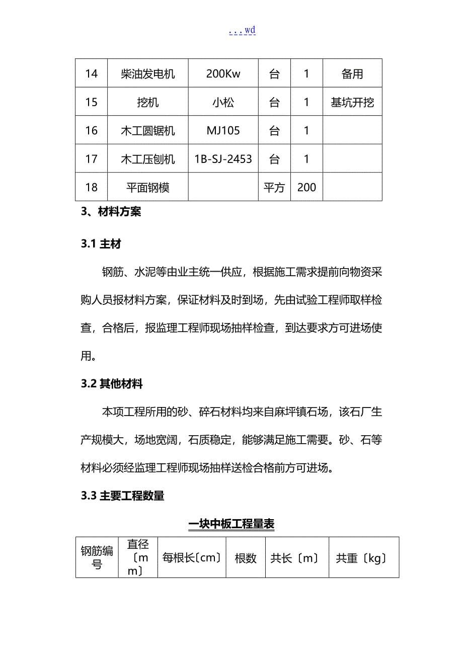 盖板涵工程施工组织设计方案_第5页