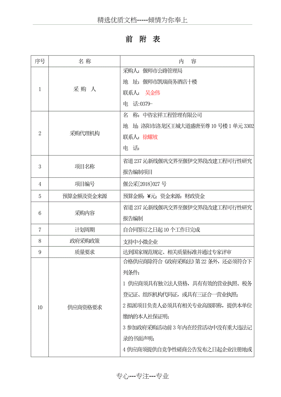 道237沁新线偃巩交界至偃伊交界段_第3页