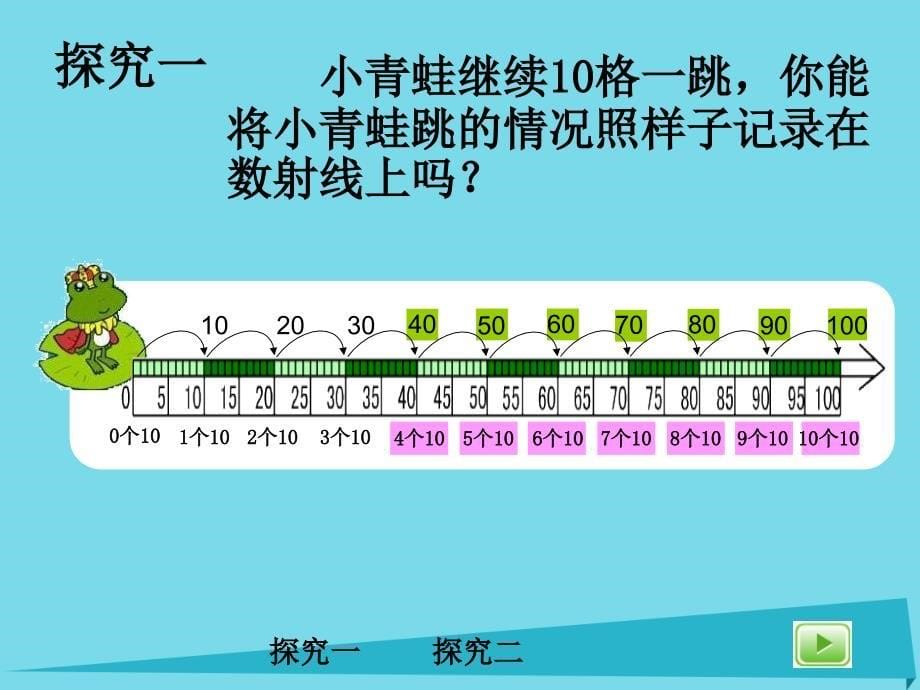 二年级数学上册2.1510的乘法课件沪教版_第5页