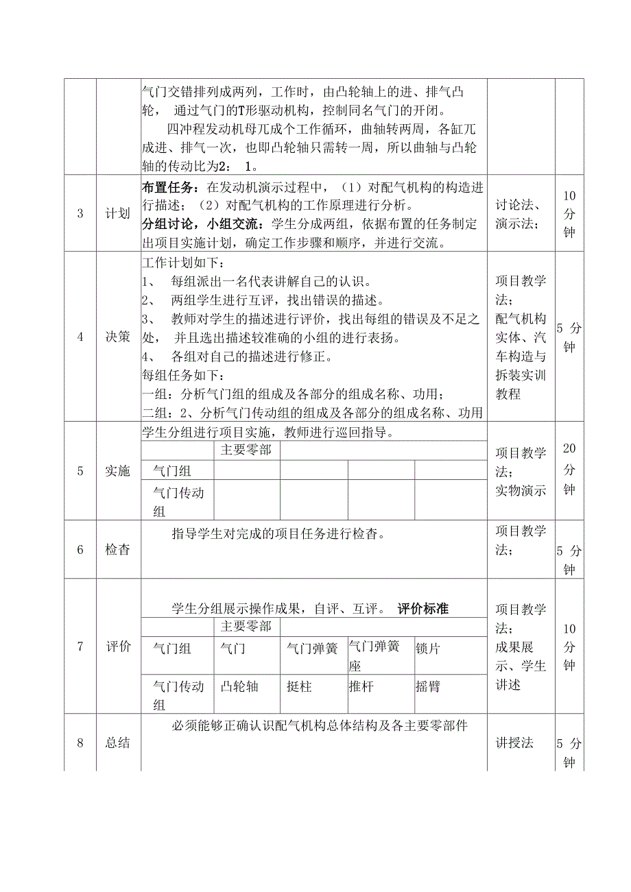 活动四可变配气相位及其控制_第4页