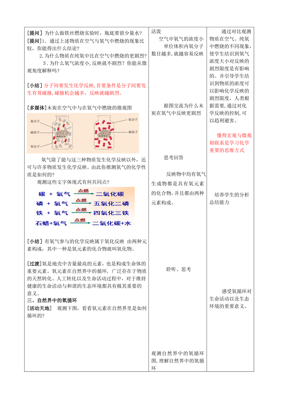 九年级化学上册43氧气2教案新版鲁教版_第3页