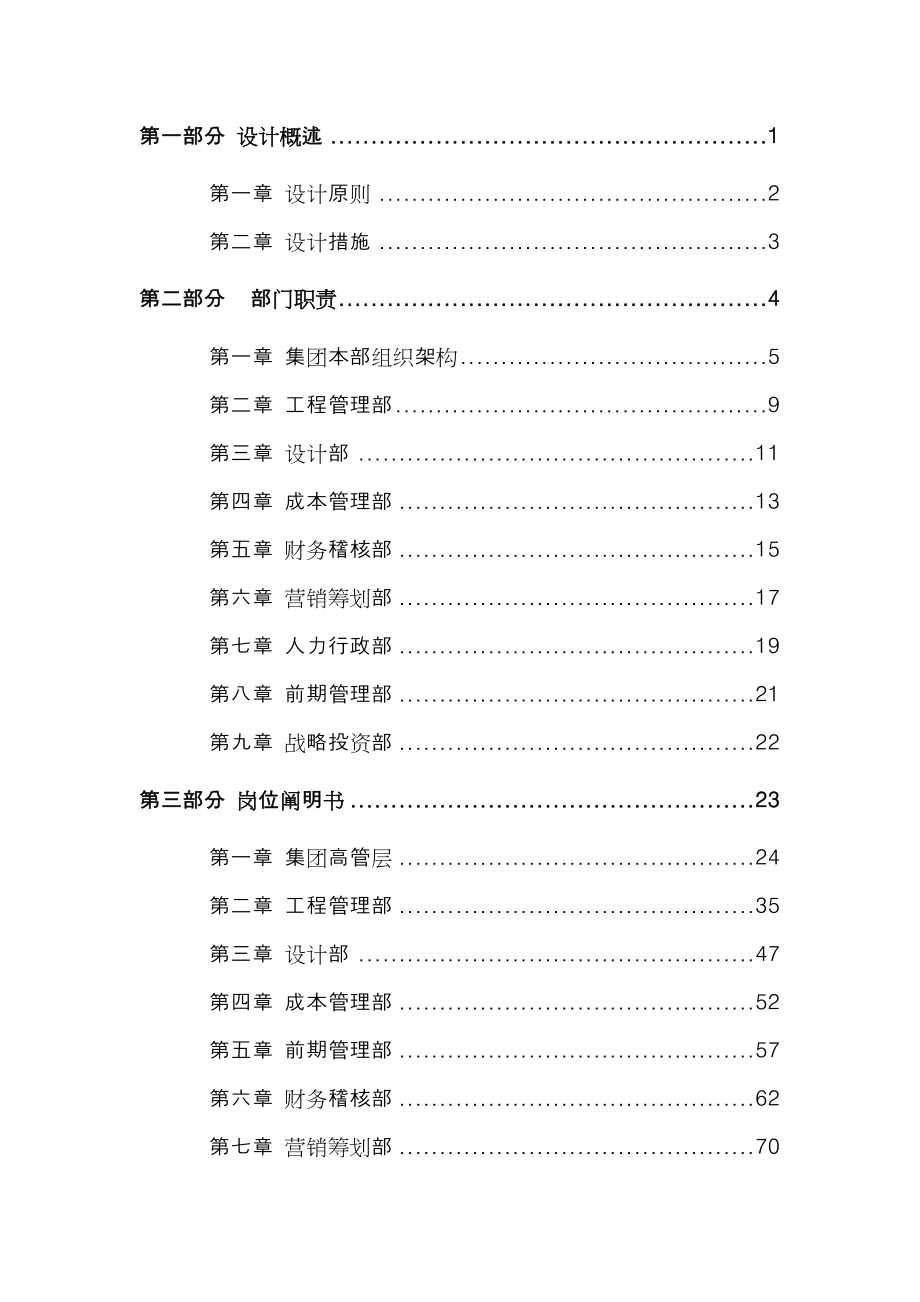 房地产集团组织管理标准手册_第2页