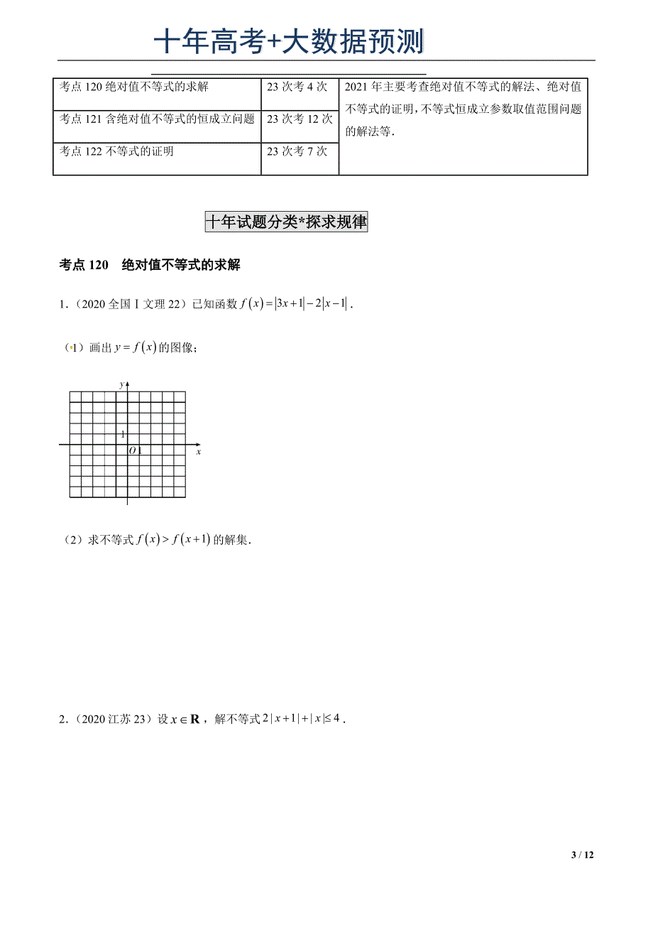 专题35不等式选讲（原卷版）.docx_第3页