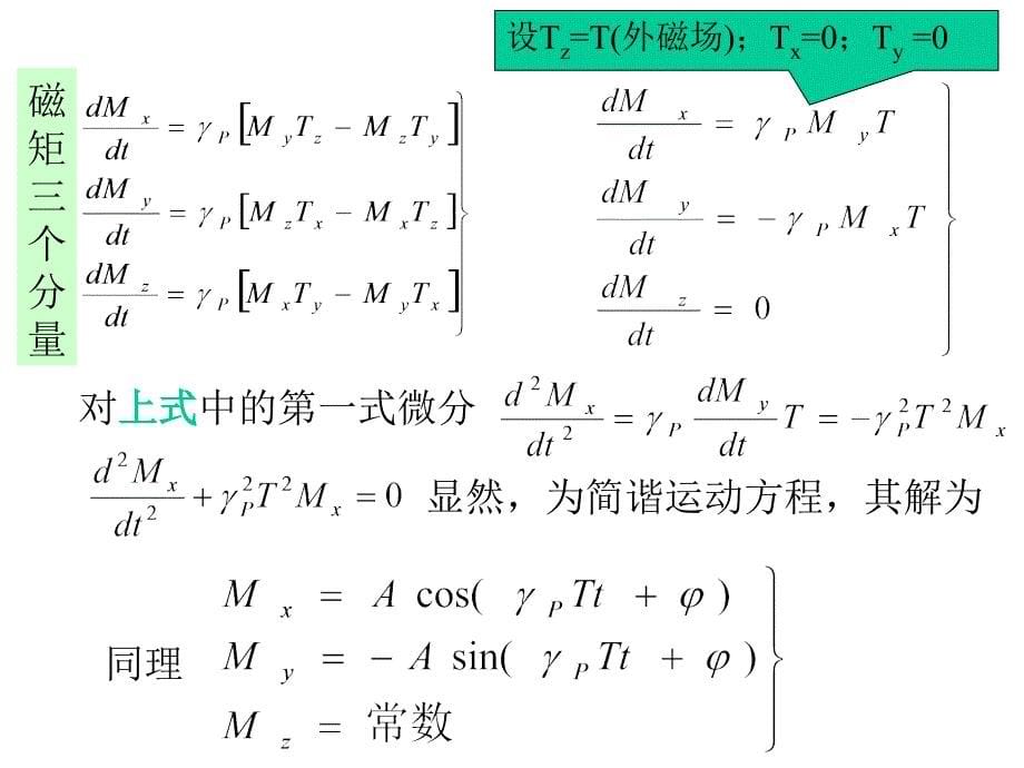 教学课件第二章磁敏传感器_第5页