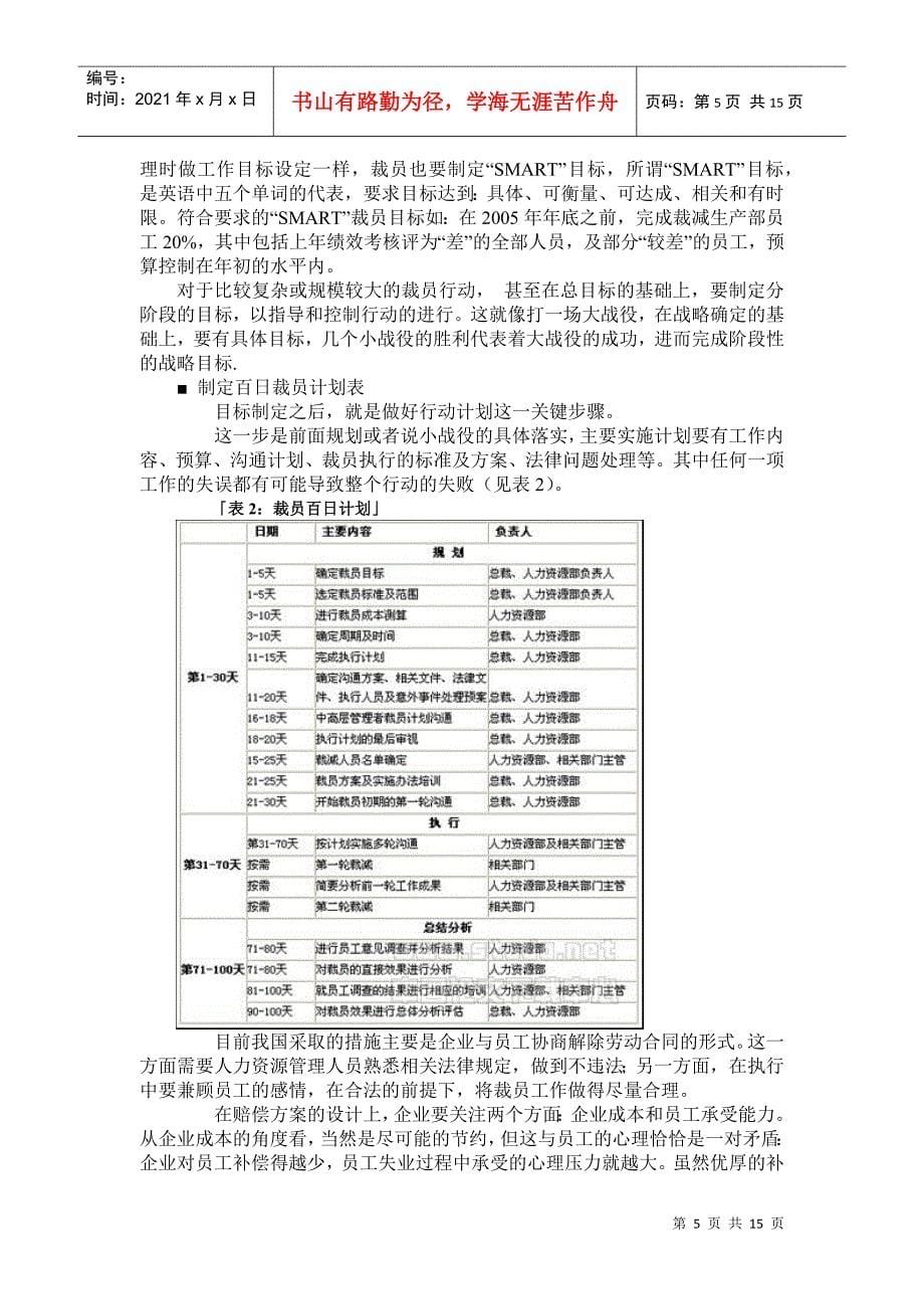 裁员的实施与控制_第5页