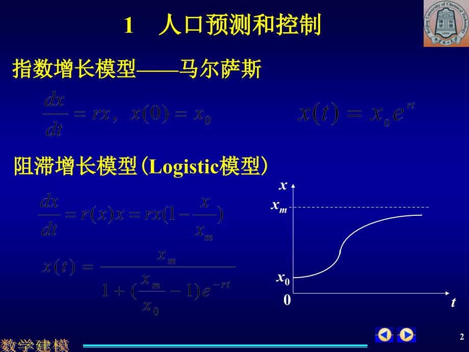 培训资料微分方程模型人口模型等课件_第2页