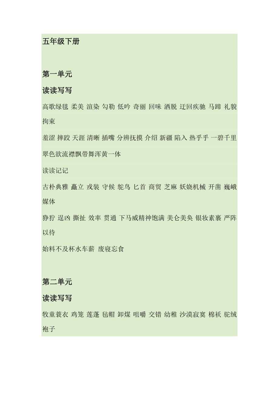 人教版五年级语文下册词语汇总_第1页