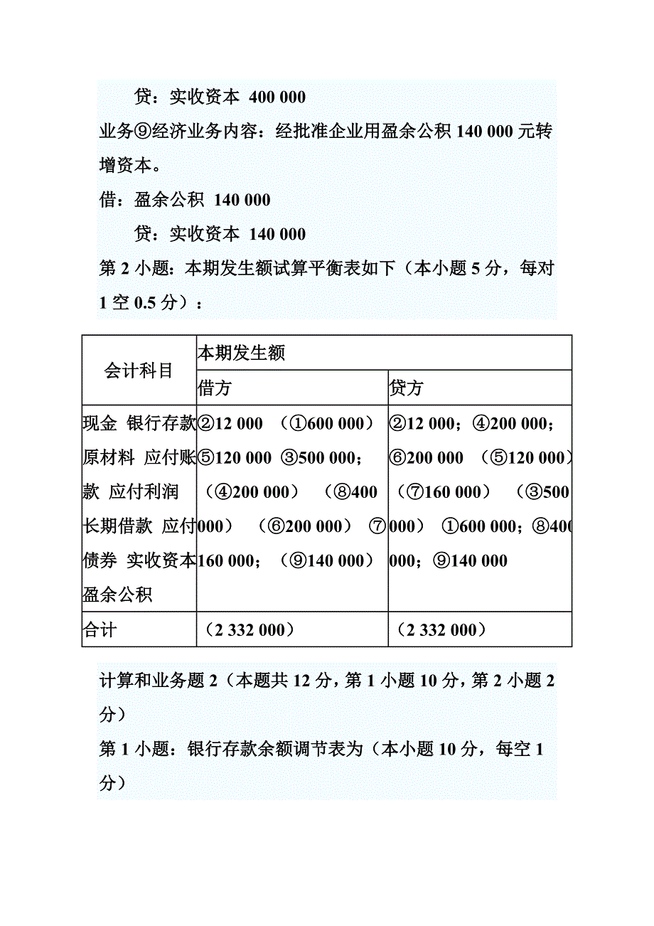 2012年江西会计从业资格考试模拟答案解析_第5页