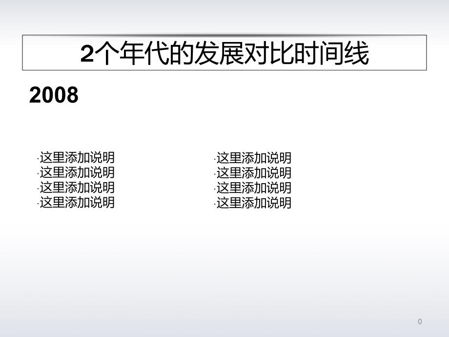 个年代的发展对比时间线_第1页