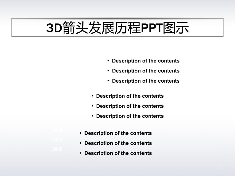 个年代的发展对比时间线_第2页