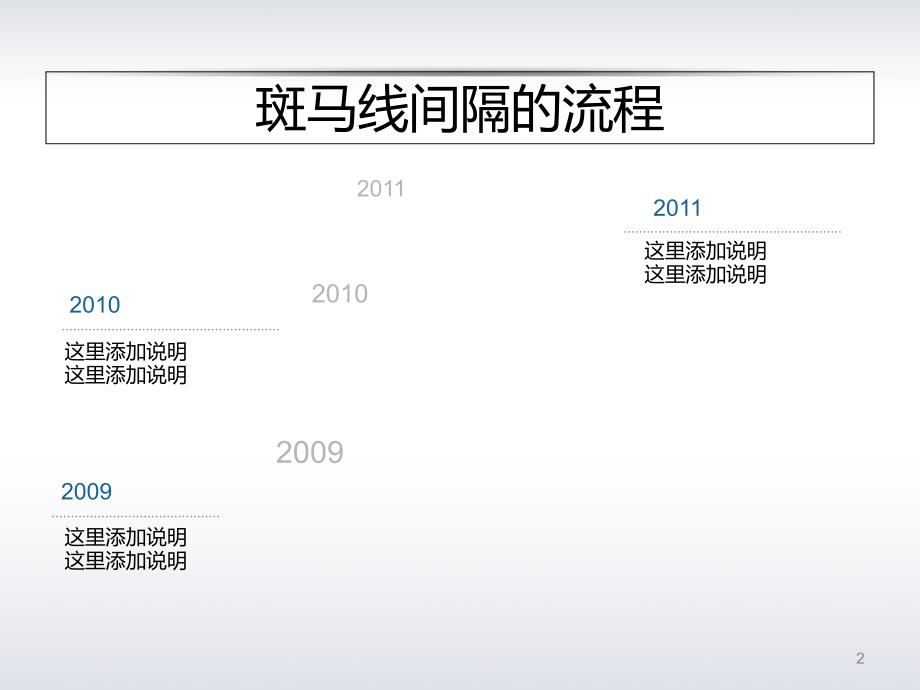 个年代的发展对比时间线_第3页