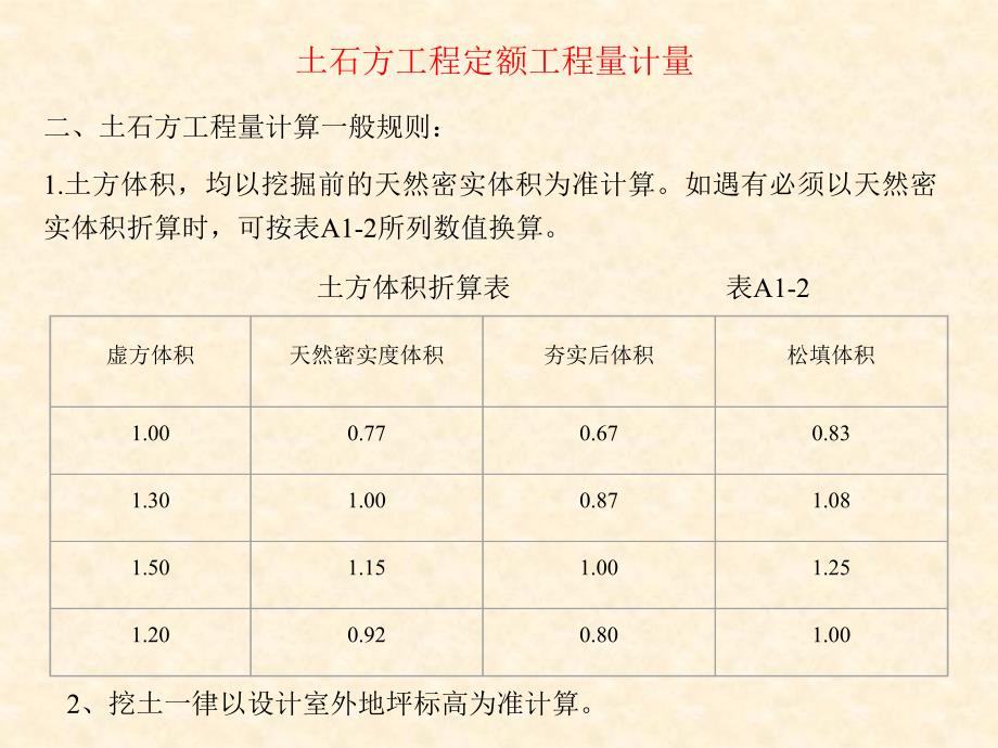 土石方工程定额工程量计量名师编辑PPT课件_第4页