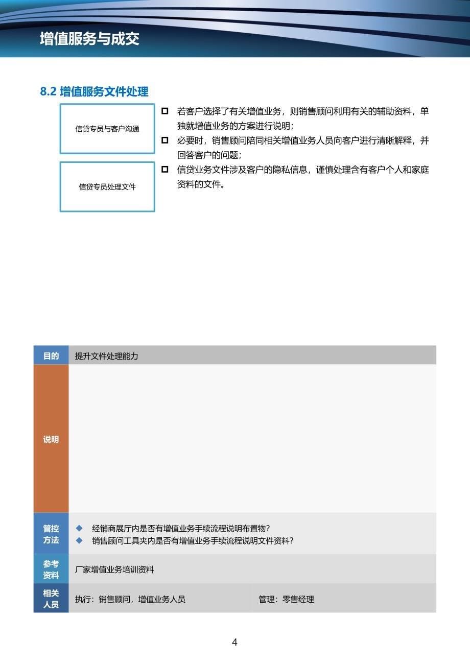 7增值服务与成交_第5页