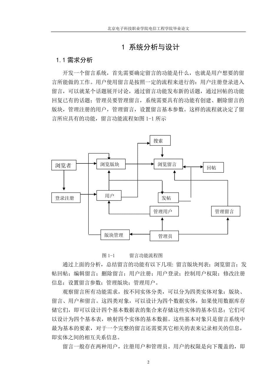 毕业设计（论文）ASP网络留言板的设计与实现（用户留言的设计与实现）_第5页