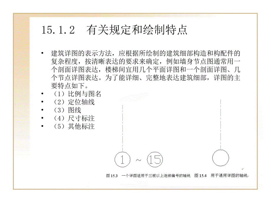 AutoCAD实例应用绘制建筑详课件_第4页