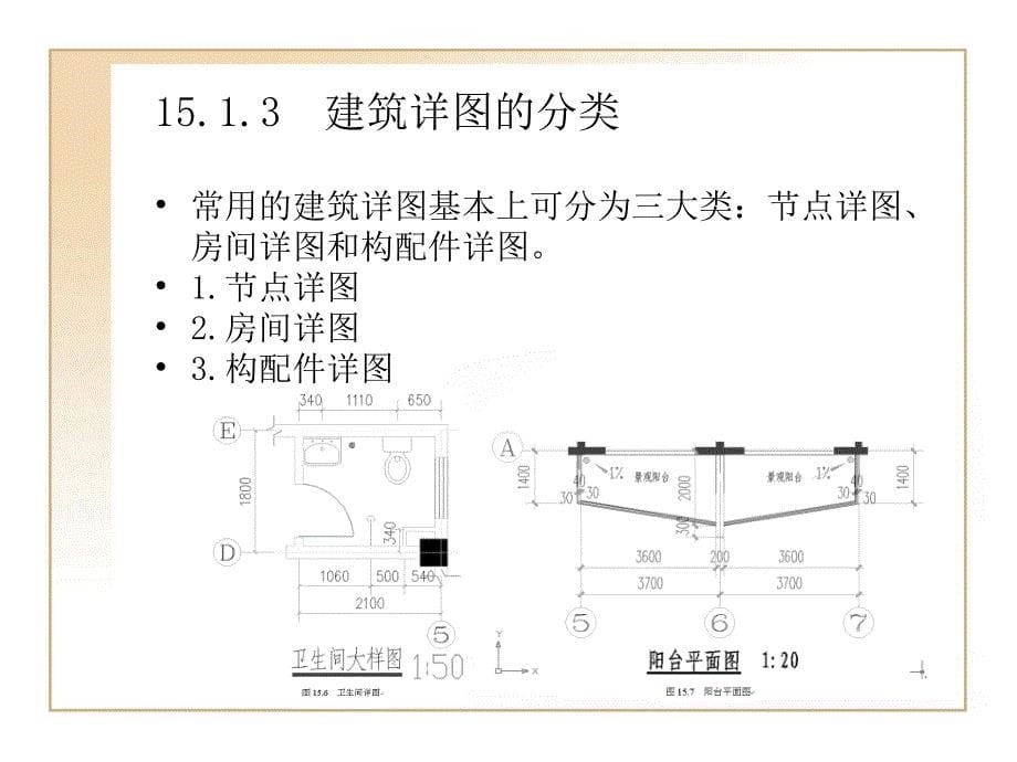 AutoCAD实例应用绘制建筑详课件_第5页