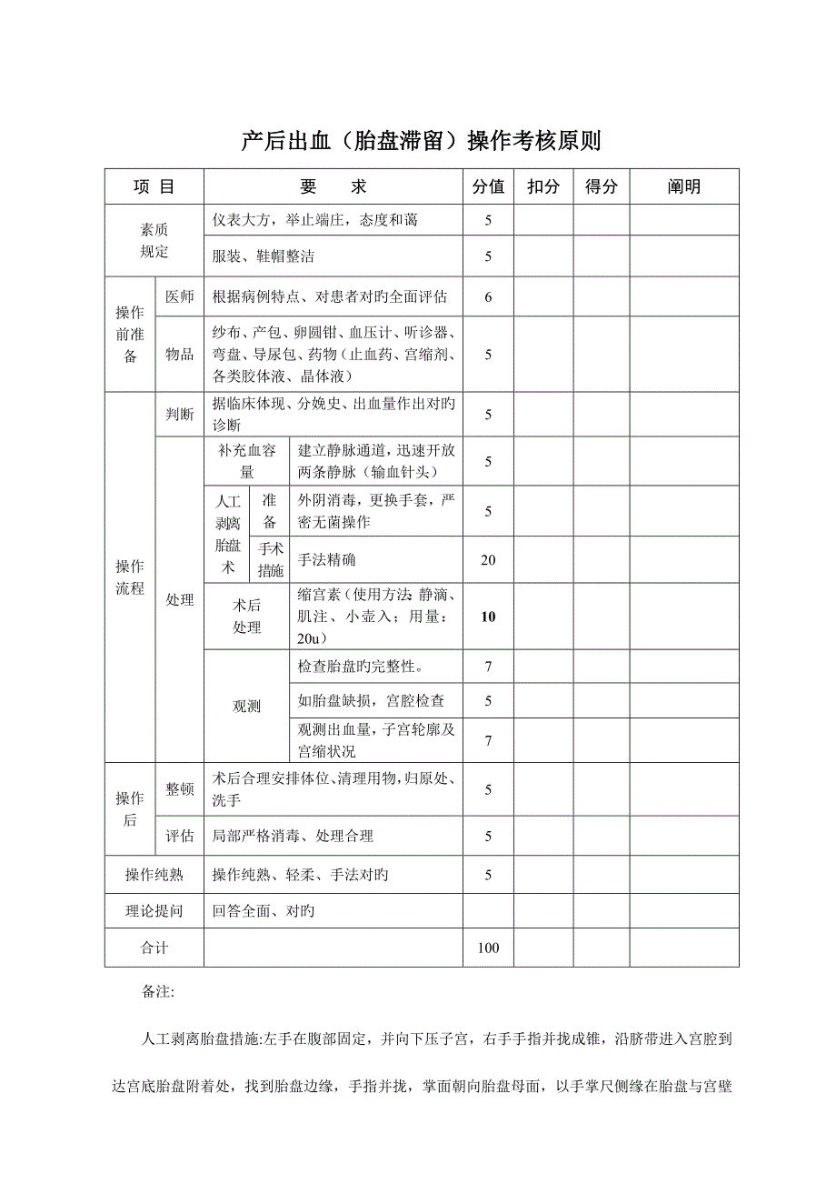 最新妇幼技能操作评分考核标准_第2页