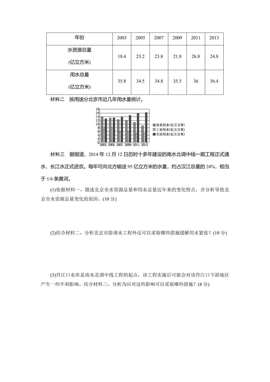 新编新课标高考总复习课下限时集训十二　自然界的水循环　水资源的合理利用 Word版含解析_第5页