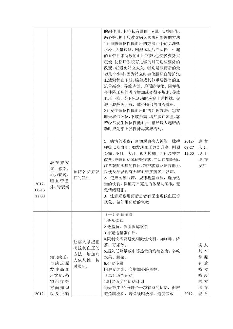 护理查房(肺气肿) 2.doc_第5页