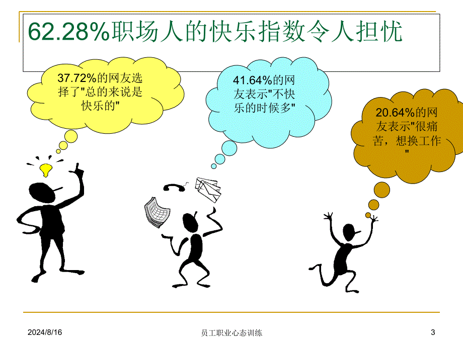 职业心态培训ppt课件.ppt_第3页