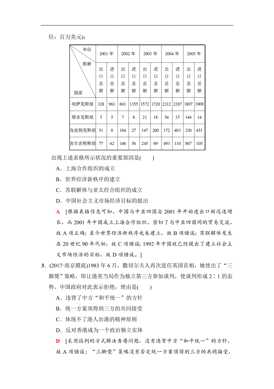 版高考历史江苏专用二轮教师用书：第2部分 专项1 主题5 经济腾飞助推民族复兴——改革开放后的社会转型_第4页