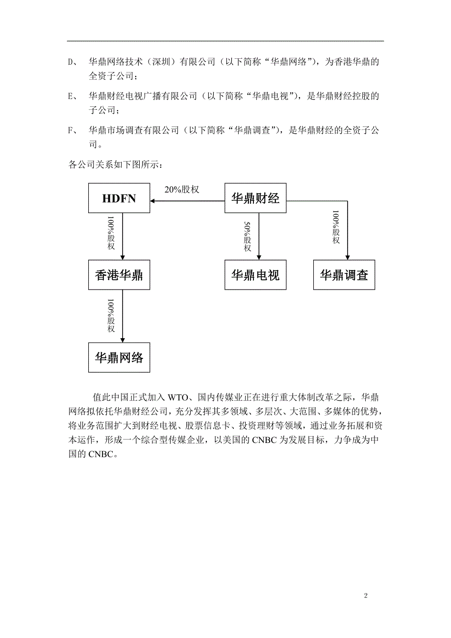 华鼎集团商业融资计划书.doc_第4页