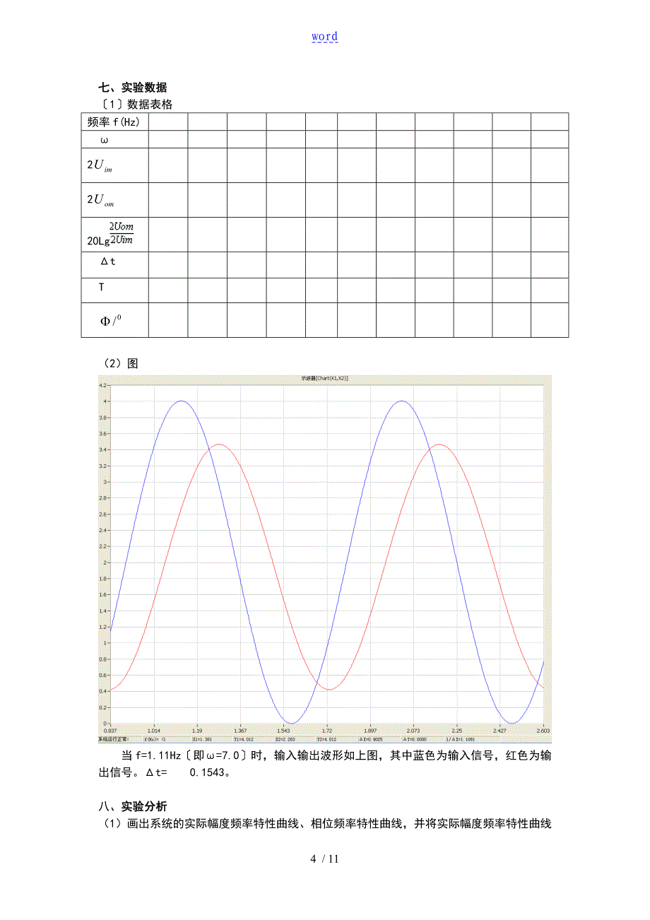 控制基础第二次实验——系统频率特性地测试_第4页