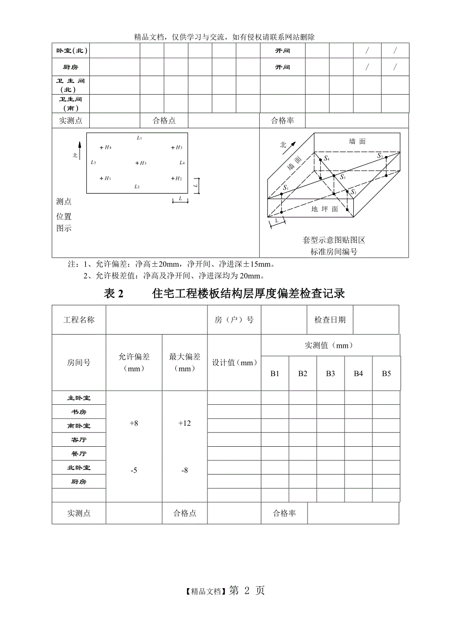 最新分户验收资料表格全版_第2页