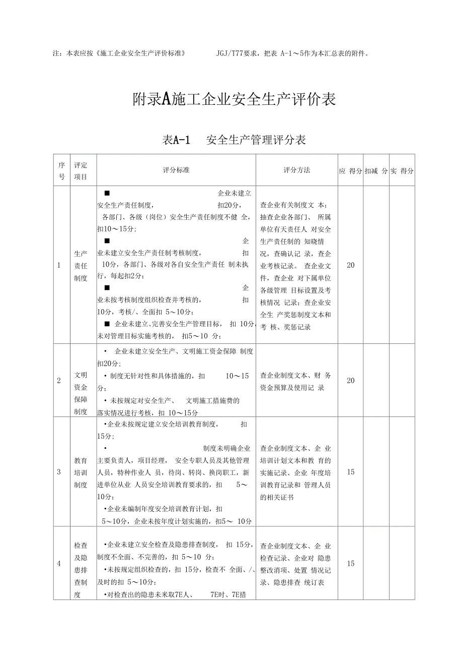 建筑施工企业安全生产标准化年周期自评表_第3页