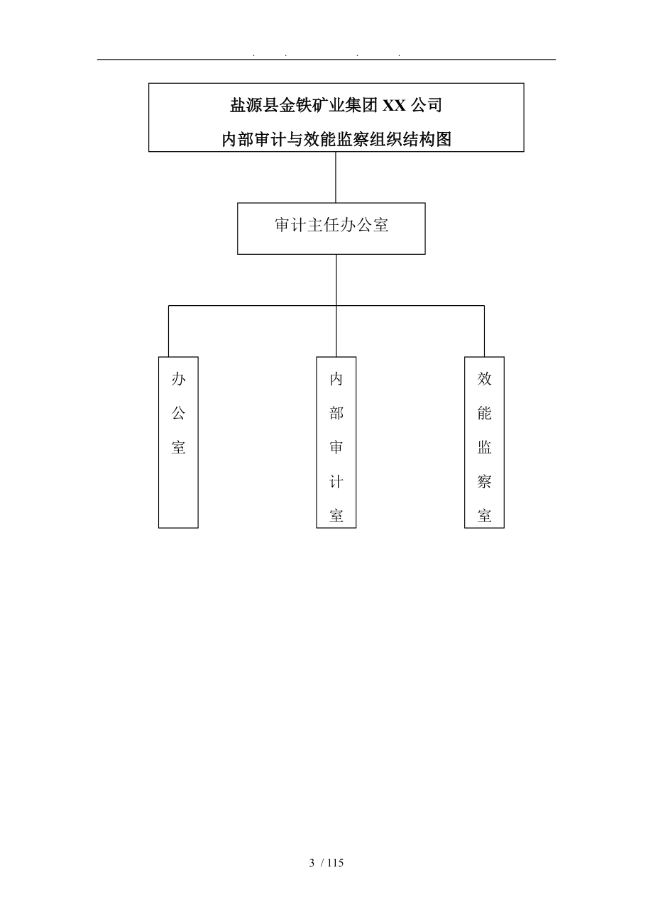 集团公司内部审计和效能监察制度_第3页