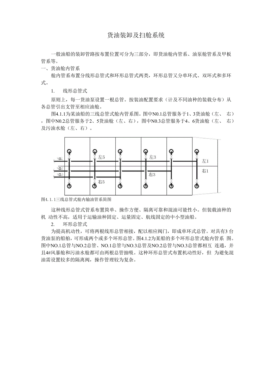 货油装卸及扫舱系统_第1页