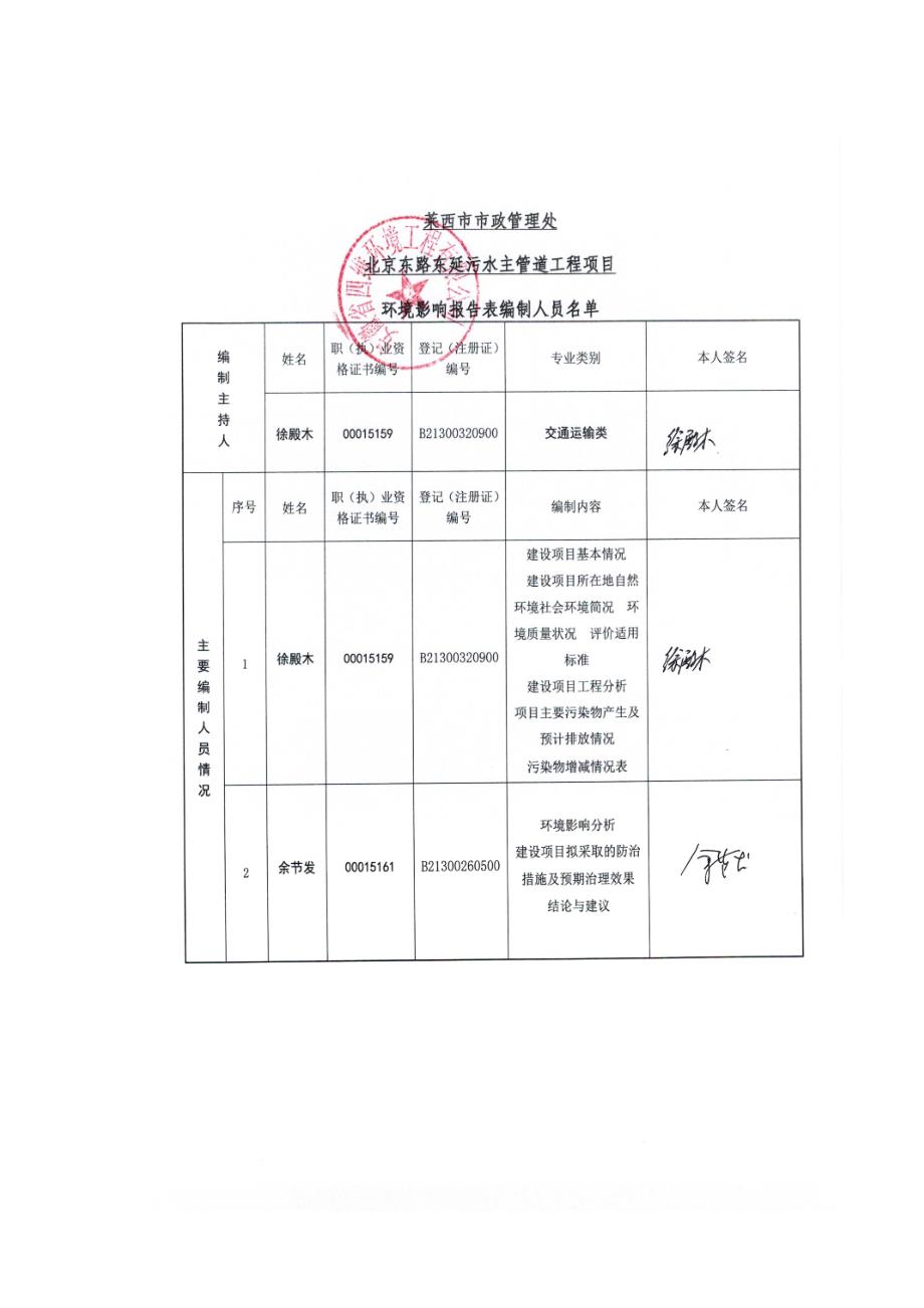 莱西市市政管理处北京东路东延污水主管道工程项目环境影响评价报告表.doc_第3页