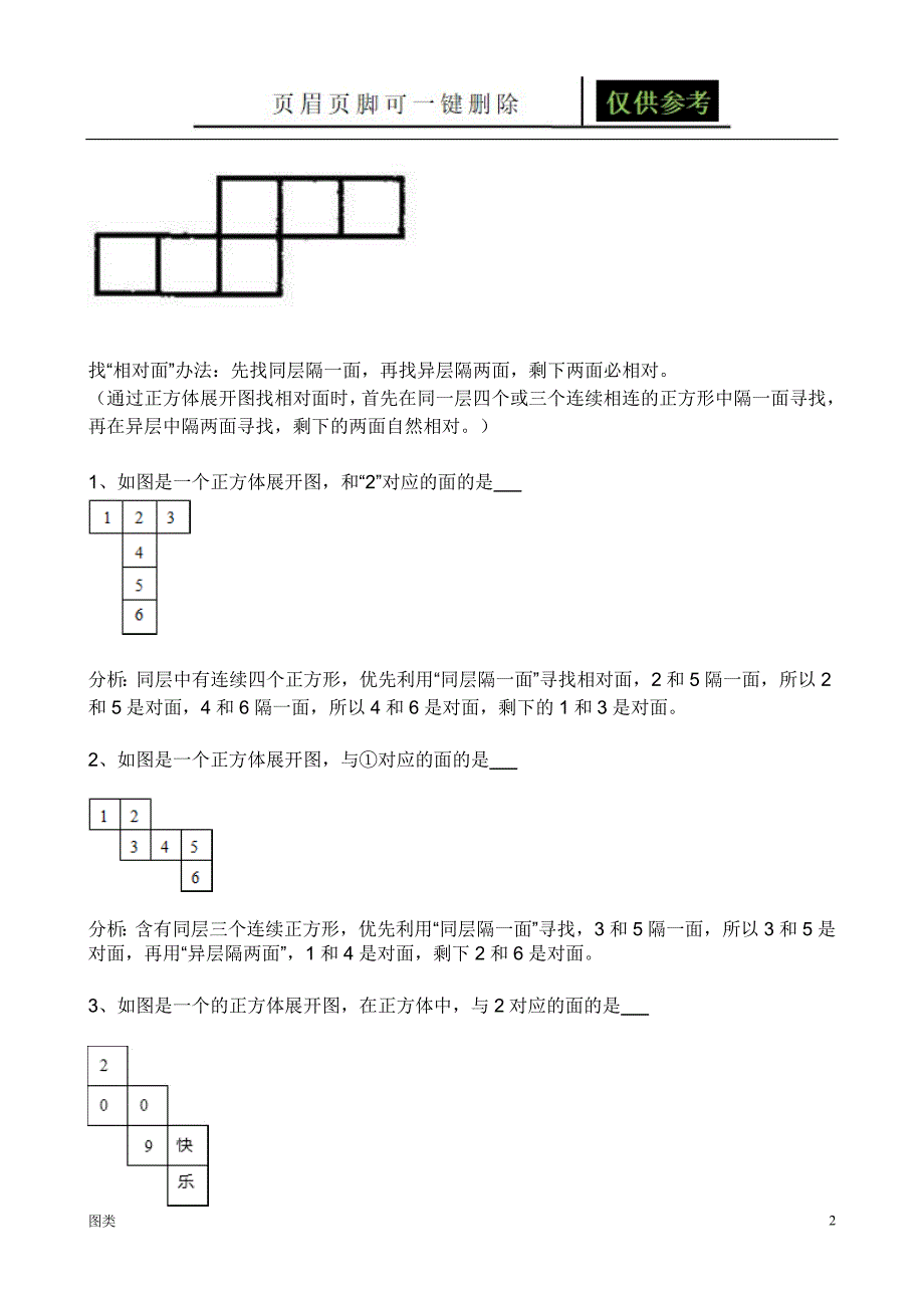 正方体展开图及相对面[图文借鉴]_第2页