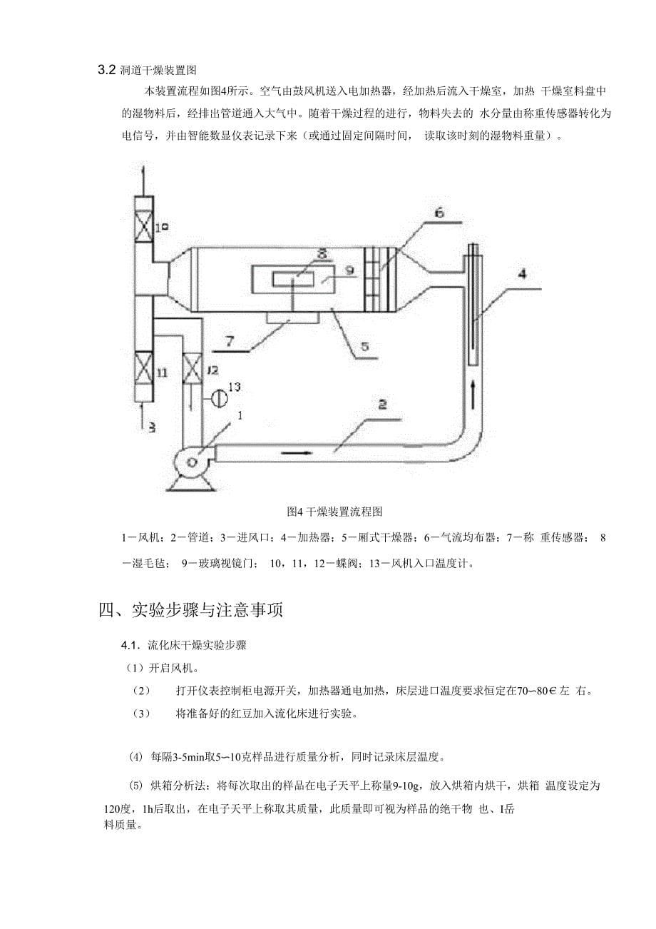 流化床干燥实验——流化床和洞道干燥_第5页