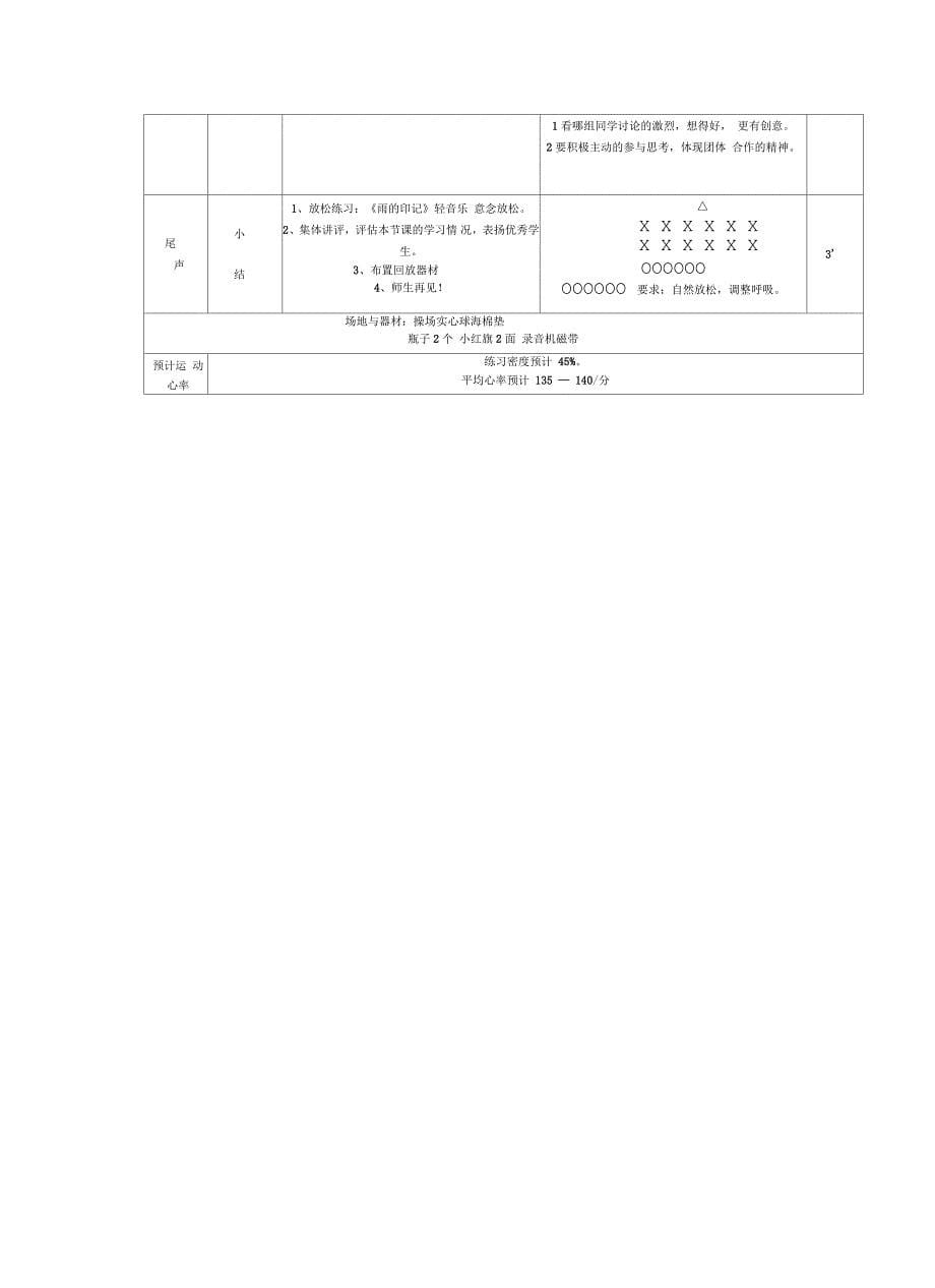 双手向前投掷实心球教学设计_第5页