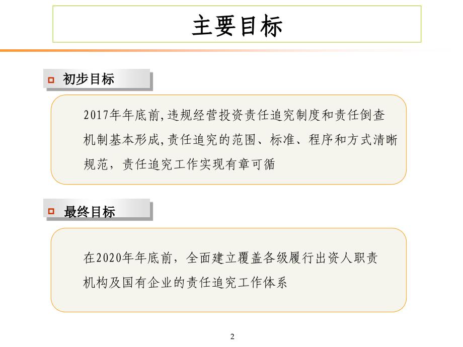 关于建立国有企业违规经营投资责任追究制度意见解读课件_第3页