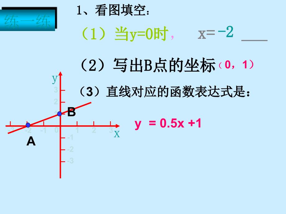 一次函数图象的应用21_第3页