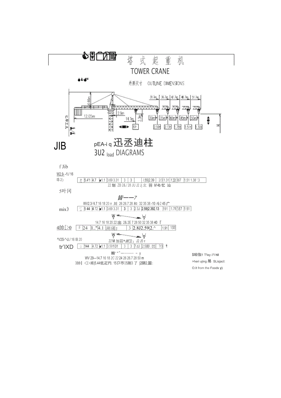 C5013起重特性及塔机参数_第1页