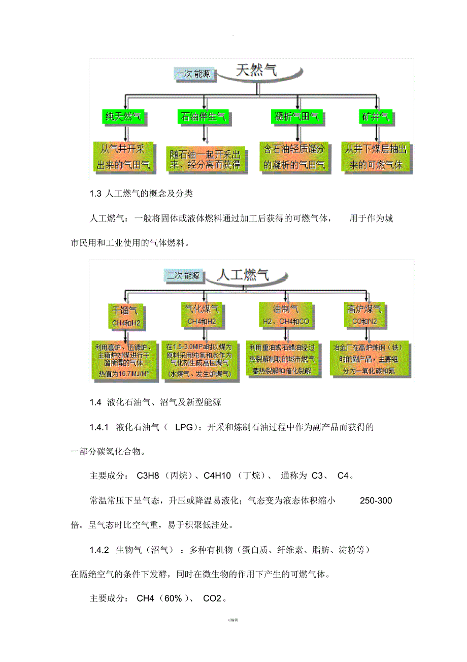 加气站安全设备管理_第2页