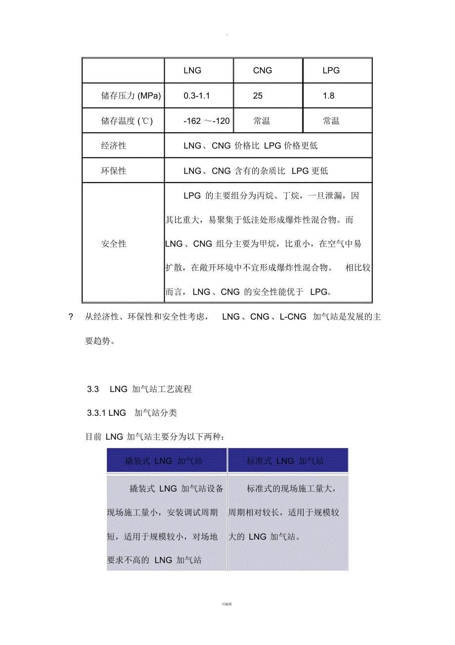 加气站安全设备管理_第5页