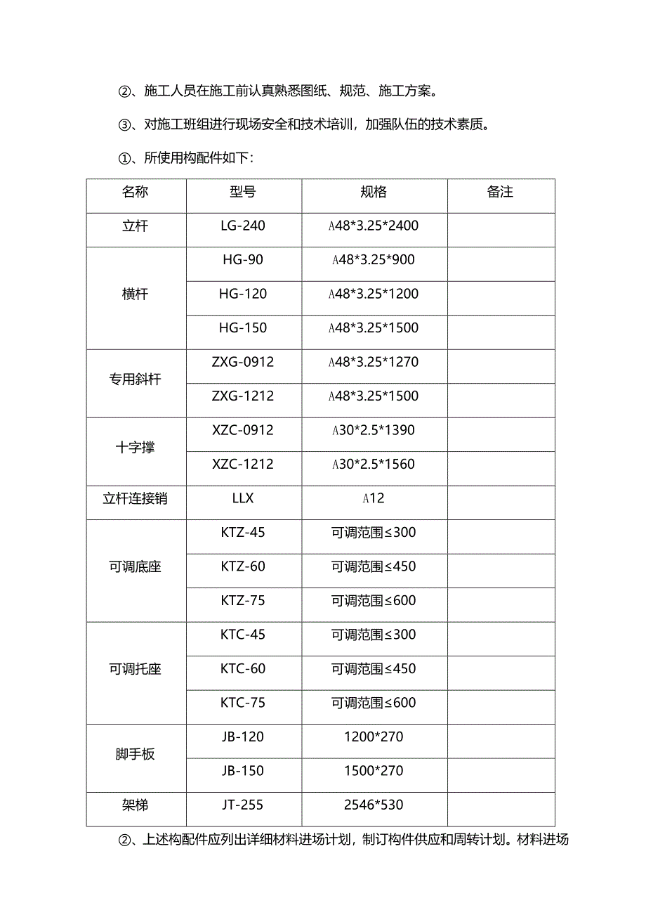 斜屋面高支模专项施工方案最终版_第4页