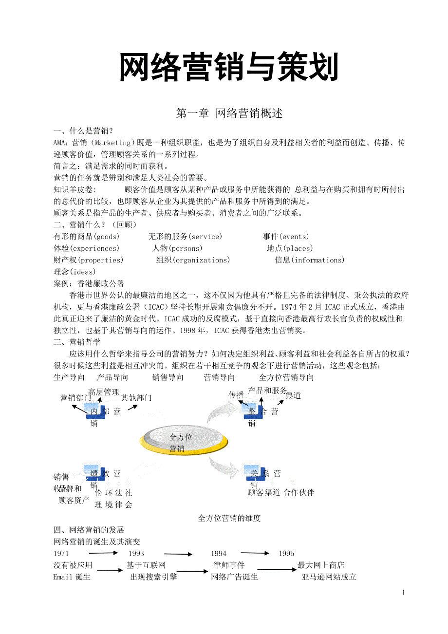 网络营销与策划_第1页