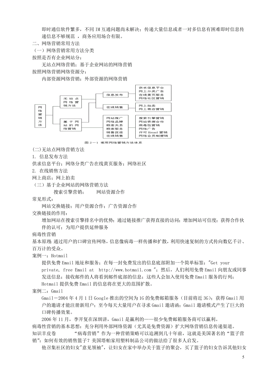 网络营销与策划_第5页