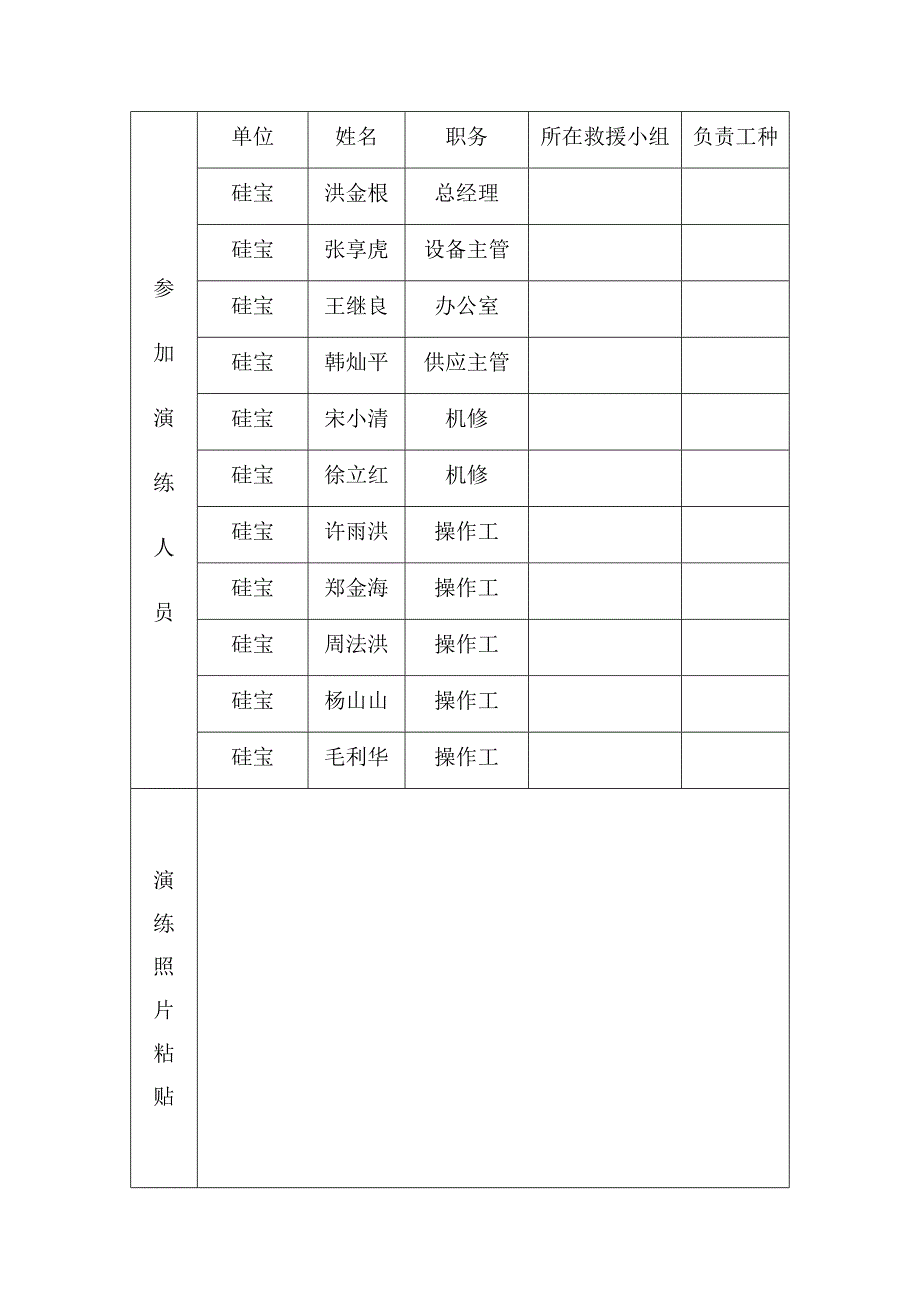 浙江衢州硅宝化工有限公司演练方案_第3页